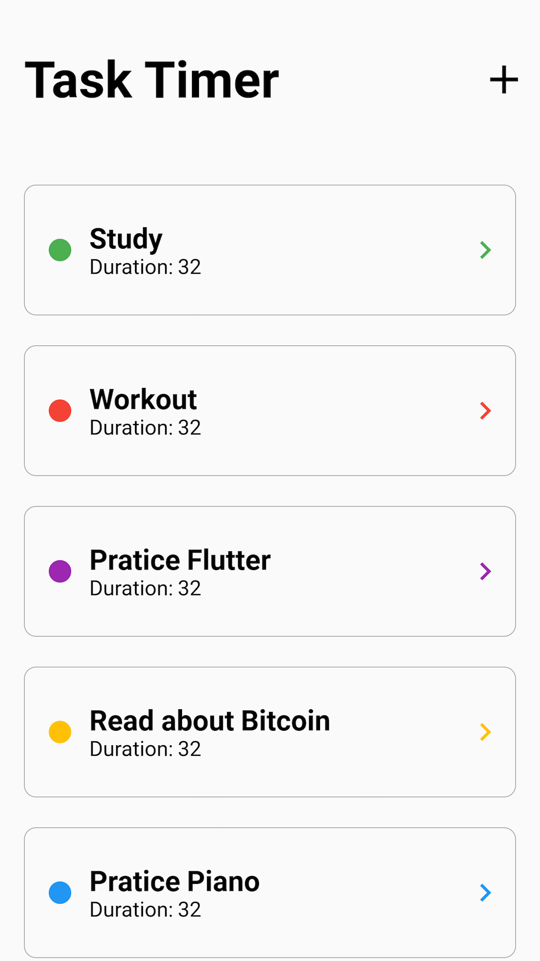 Productivity Productivity